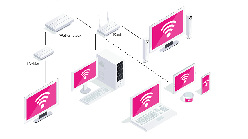 illustration-anslutning-fiber.png