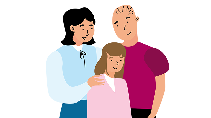 familjen-ask.png